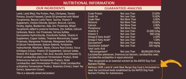 Wellness CORE Dog food