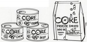 Wellness CORE pet food designs